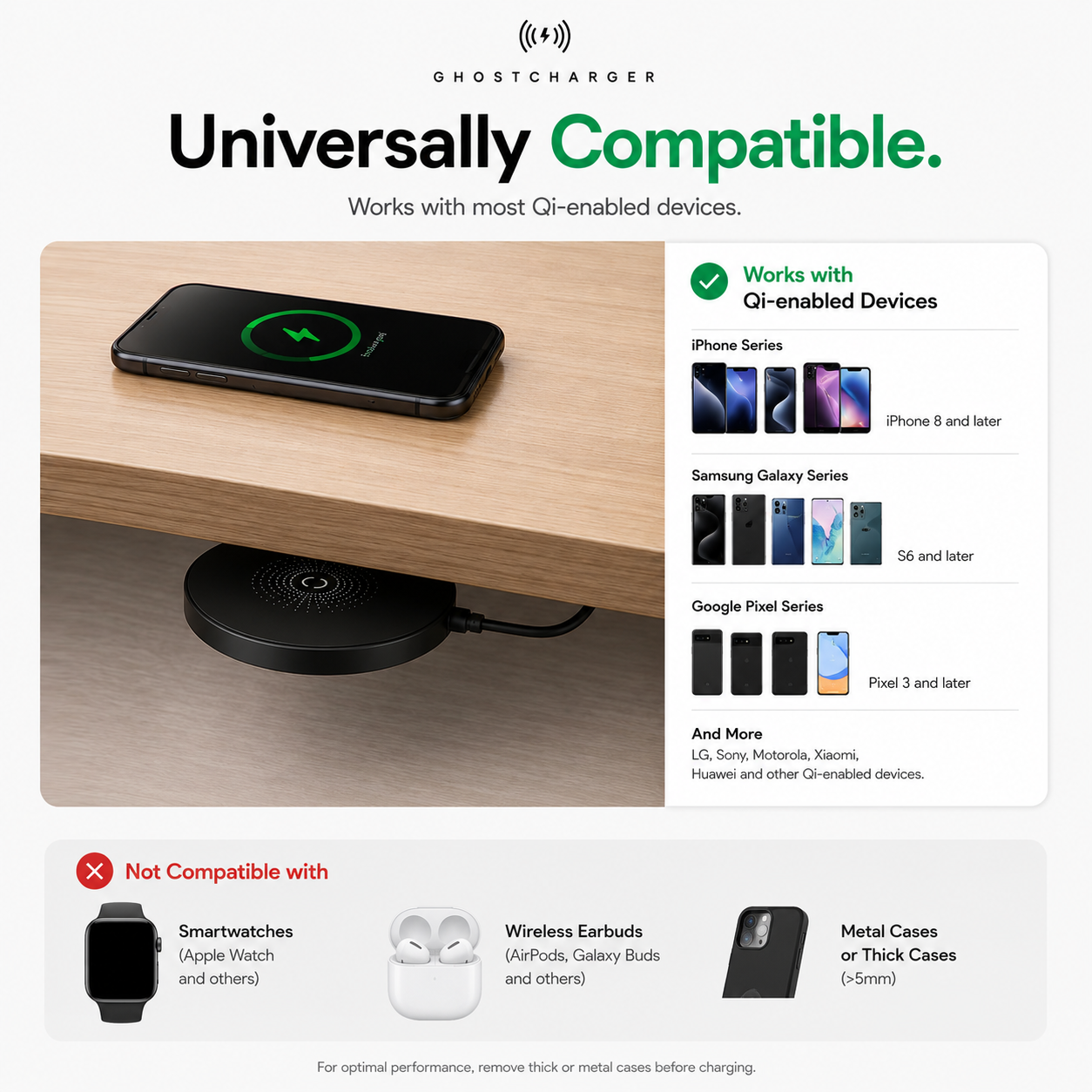 GHOSTCHARGER - Wireless Invisible Charger