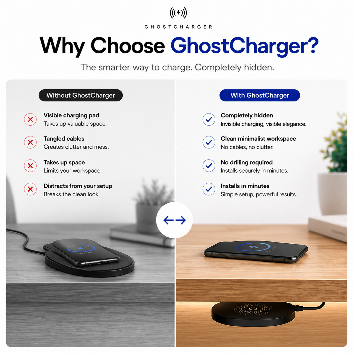 GHOSTCHARGER - Wireless Invisible Charger