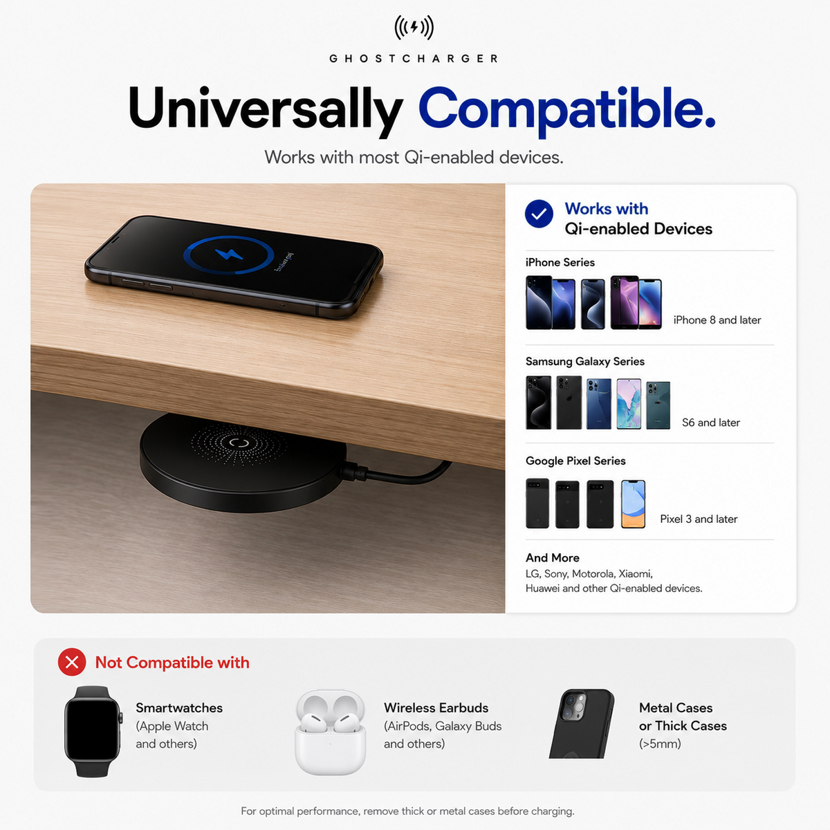 GHOSTCHARGER - Wireless Invisible Charger