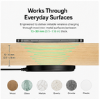 GHOSTCHARGER - Wireless Invisible Charger